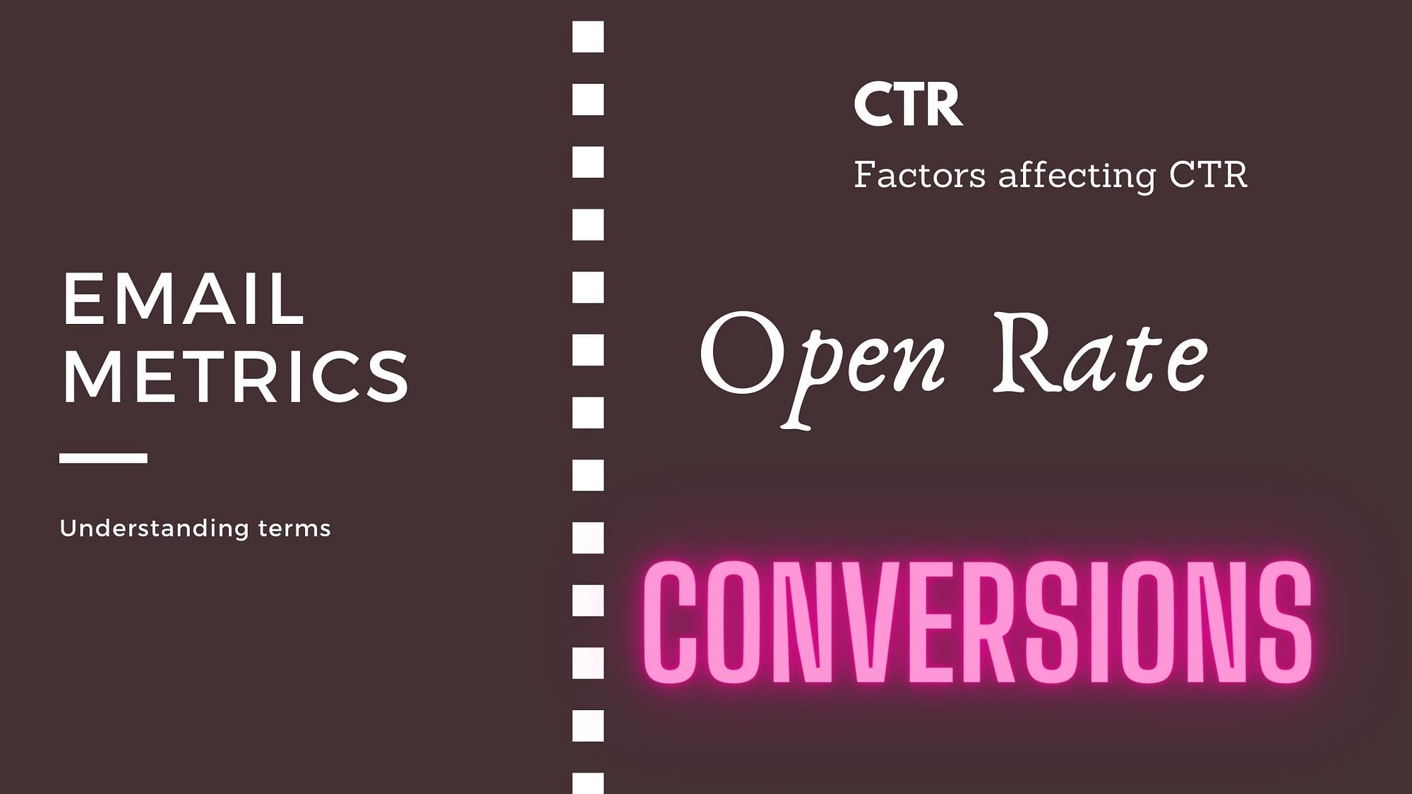 The Ultimate Guide to Email Metrics Definitions MarTech Guide